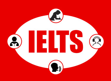 NCLEX IELTS Requirement, nclexnepal.com